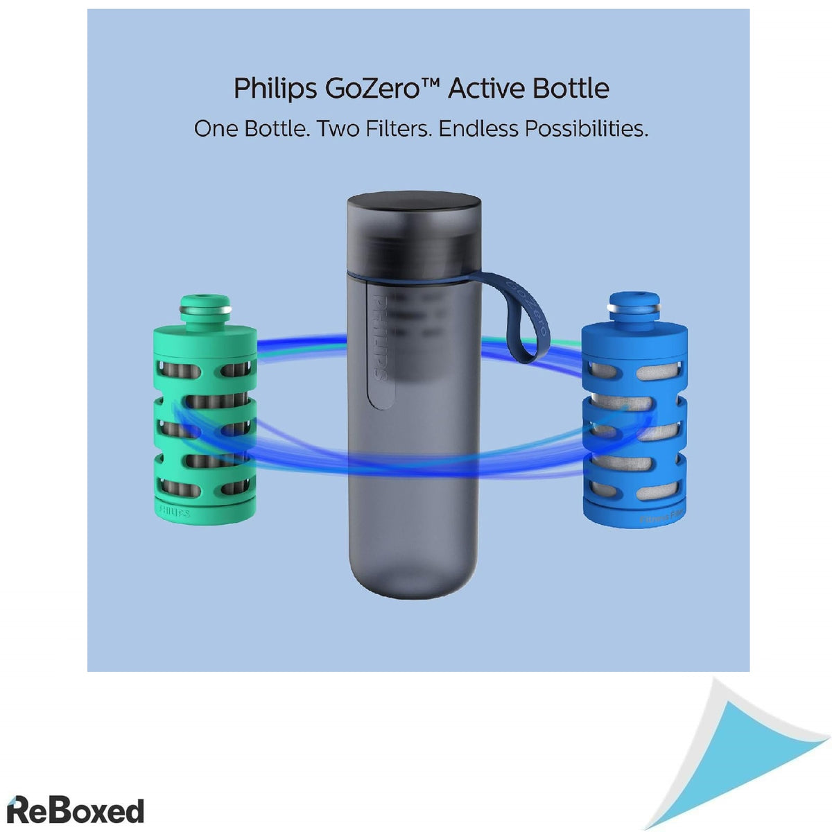 Philips GoZero – Sticla de Hidratare Fitness 590ml