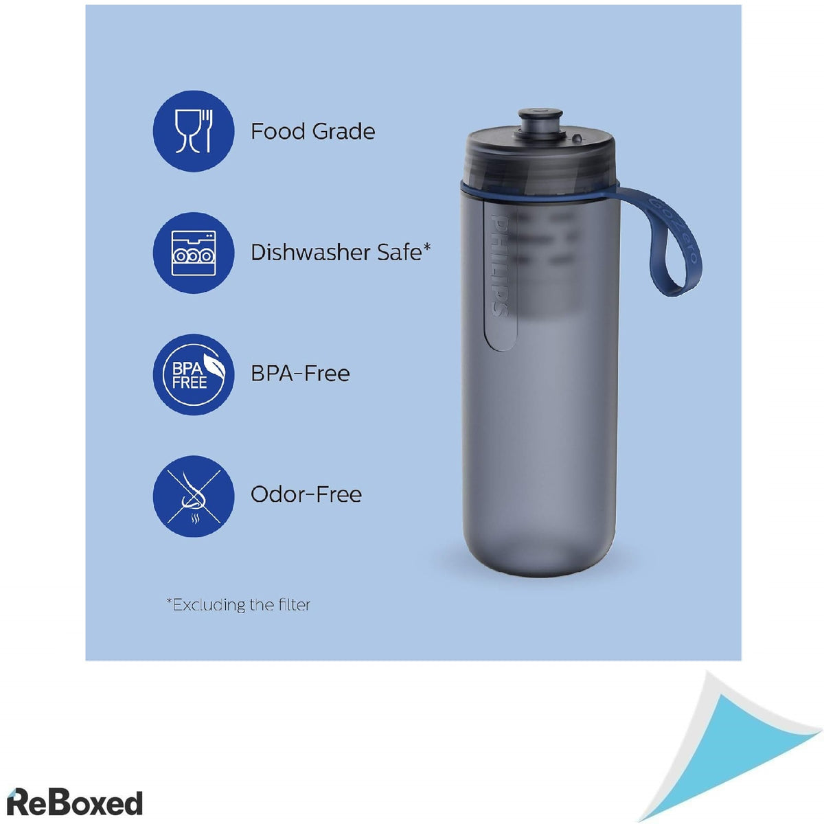 Philips GoZero – Sticla de Hidratare Fitness 590ml