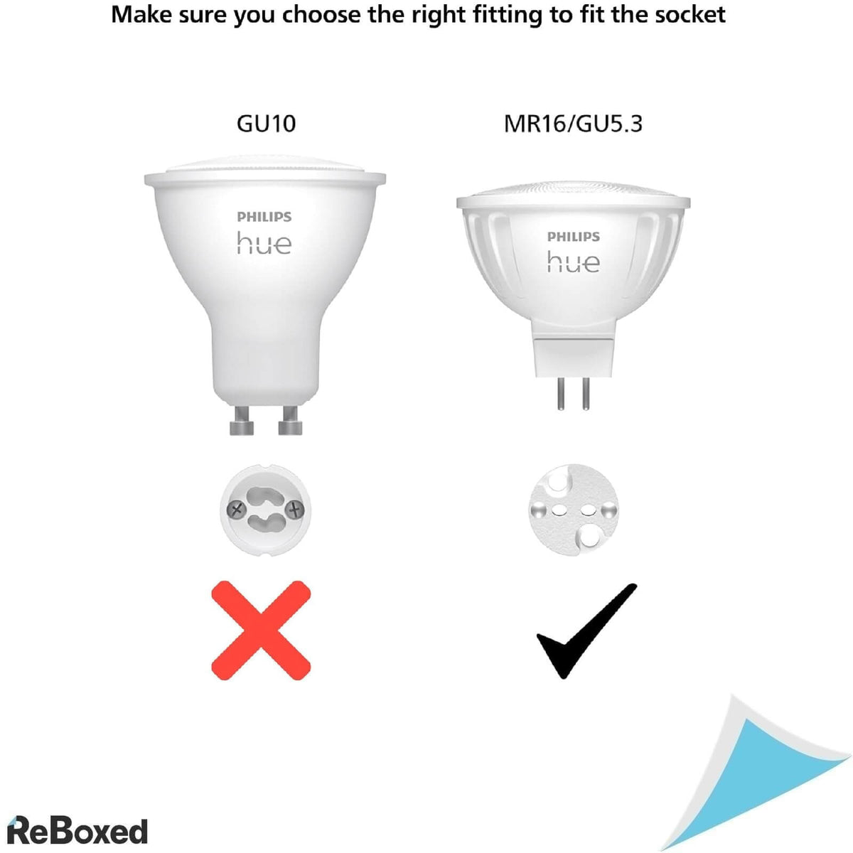 Philips Hue LED Smart Set 2 Spoturi 400lm MR16 GU5.3