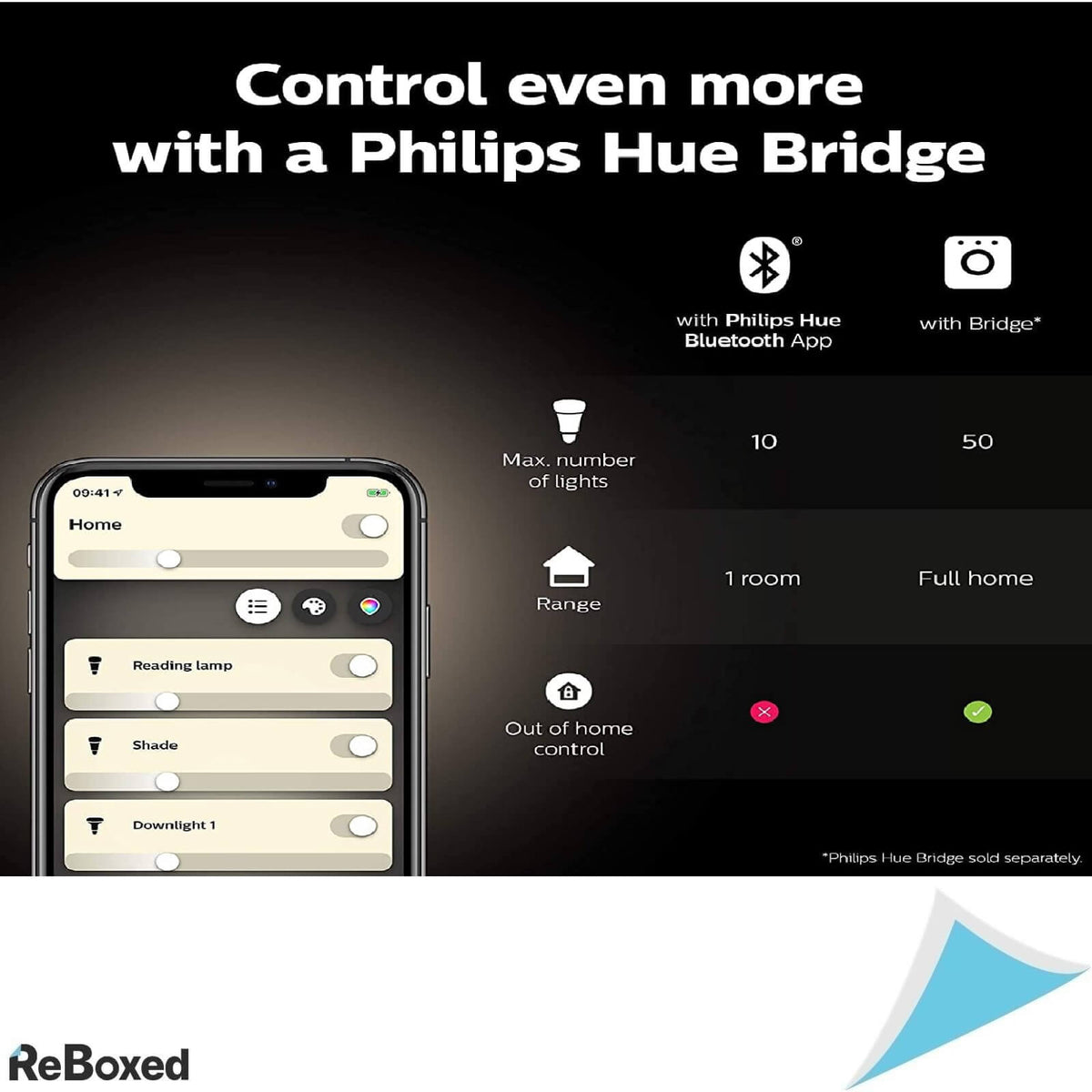Philips Hue White Filament Bec Led 230V 2100K