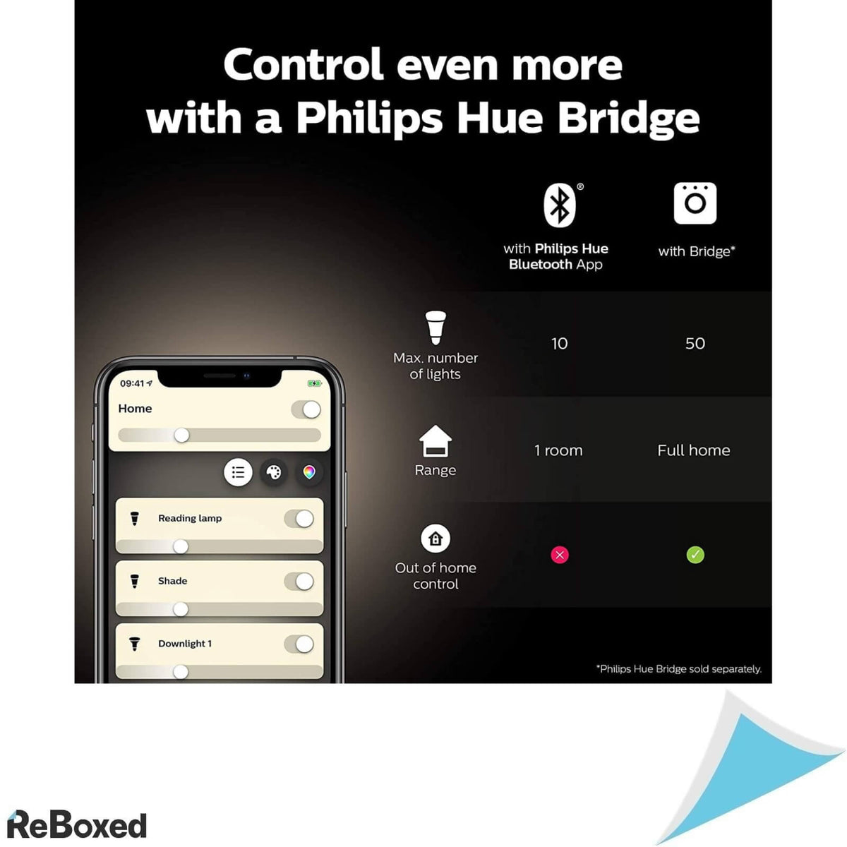 Philips Hue White Set 2 Becuri LED 9W 800lm E27 2700K