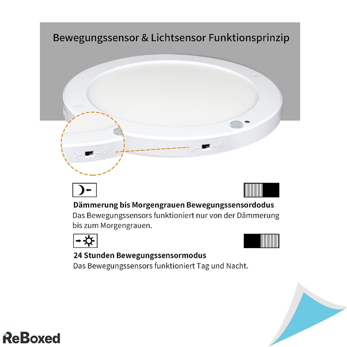 Plafoniera LED cu Senzor de Miscare, 18W, Ultra Subtire