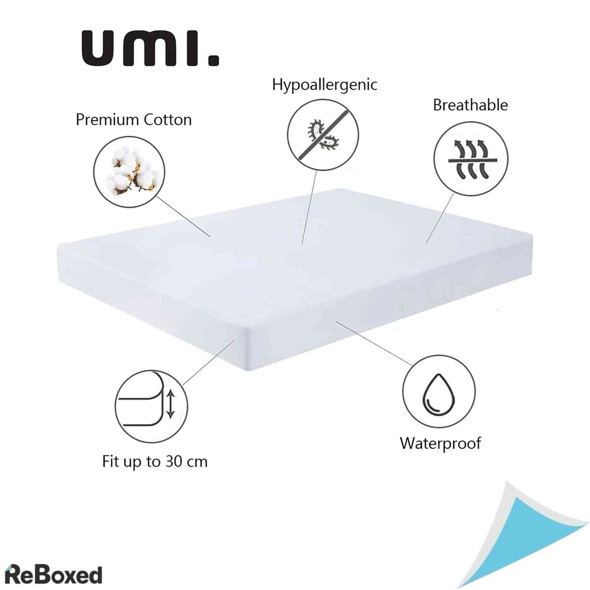 Protectie Saltea Impermeabila UMI Essentials 5 Laturi Bumbac Certificare Oeko-Tex Lavabila la 60 Grade