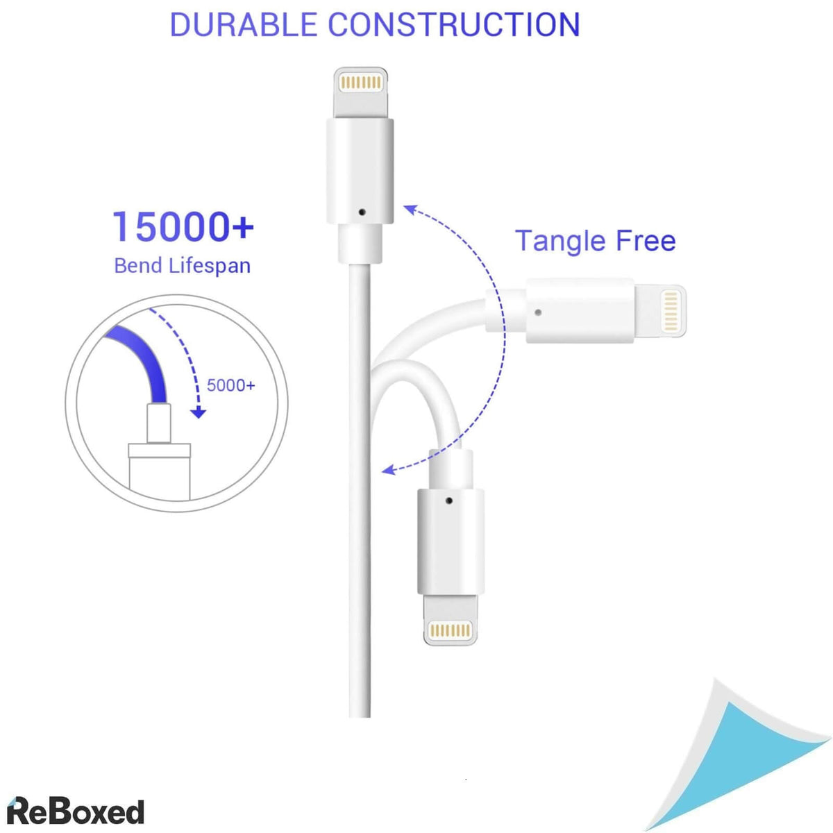 Quntis Incarcator Iphone 12W 2 Porturi USB