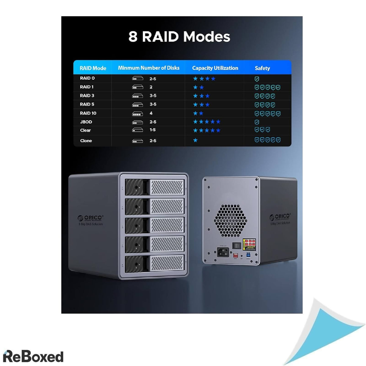 Rack Extern ORICO 9858RU3 RAID pentru 5 HDD SATA 3.5 Inch, USB 3.0, Capacitate Totala 110TB, RAID 0/1/3/5/10/JBOD/Clone