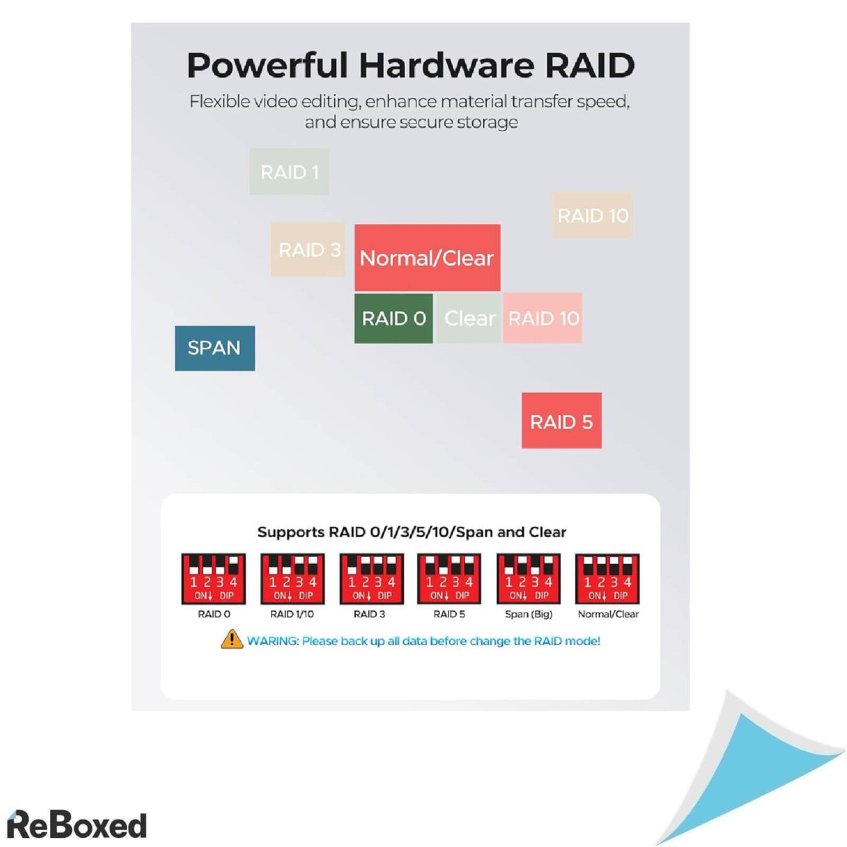Rack Extern ORICO 9948RU3 RAID pentru 4 HDD/SSD SATA 2.5/3.5 Inch, USB 3.0, Capacitate Totala 88TB, RAID 0/1/3/5/10/JBOD/Clone