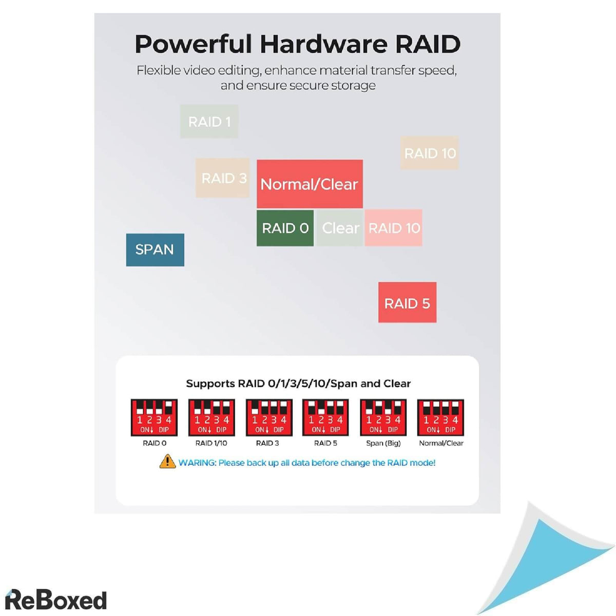Rack Extern ORICO 9958RU3 RAID pentru 5 HDD/SSD SATA 2.5/3.5 Inch, USB 3.0, Capacitate Totala 110TB, RAID 0/1/3/5/10/JBOD/Clone