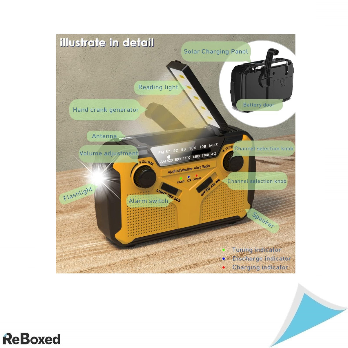 Radio de Urgenta cu Manivela si Panou Solar