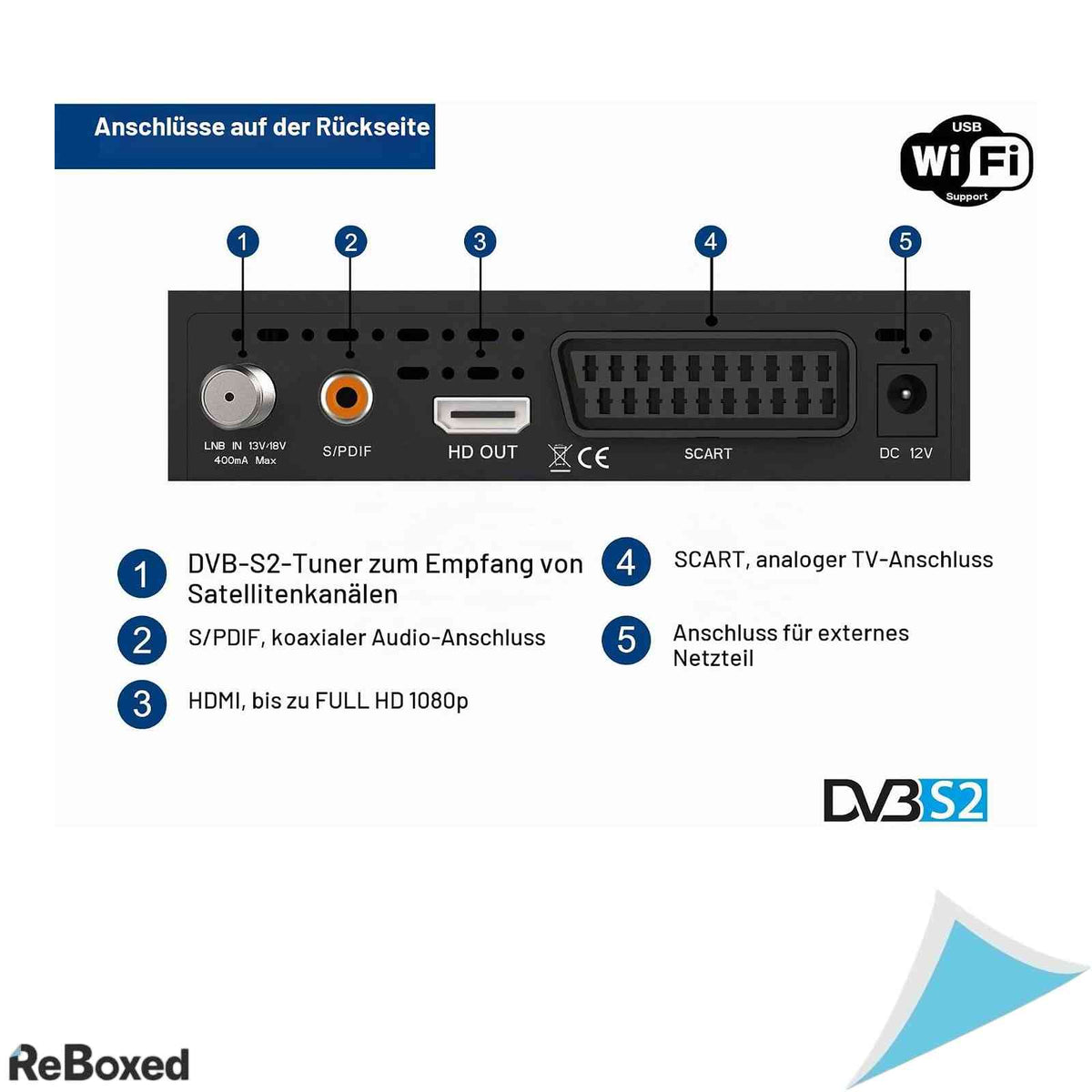 Receptor Satelit Full HD Edision Proton S2 Tuner DVB-S2 FTA Port USB HDMI Scart SPDIF Suport USB WiFi Telecomanda 2in1 Negru