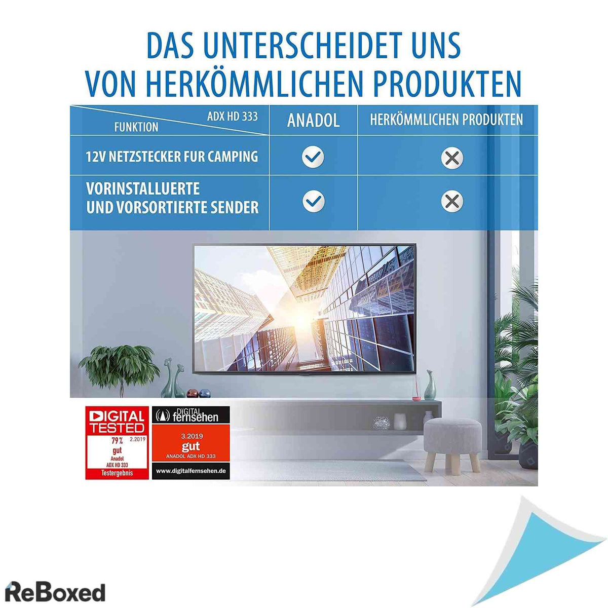 Receptor Satelit Mini Anadol HD 333, Full HD