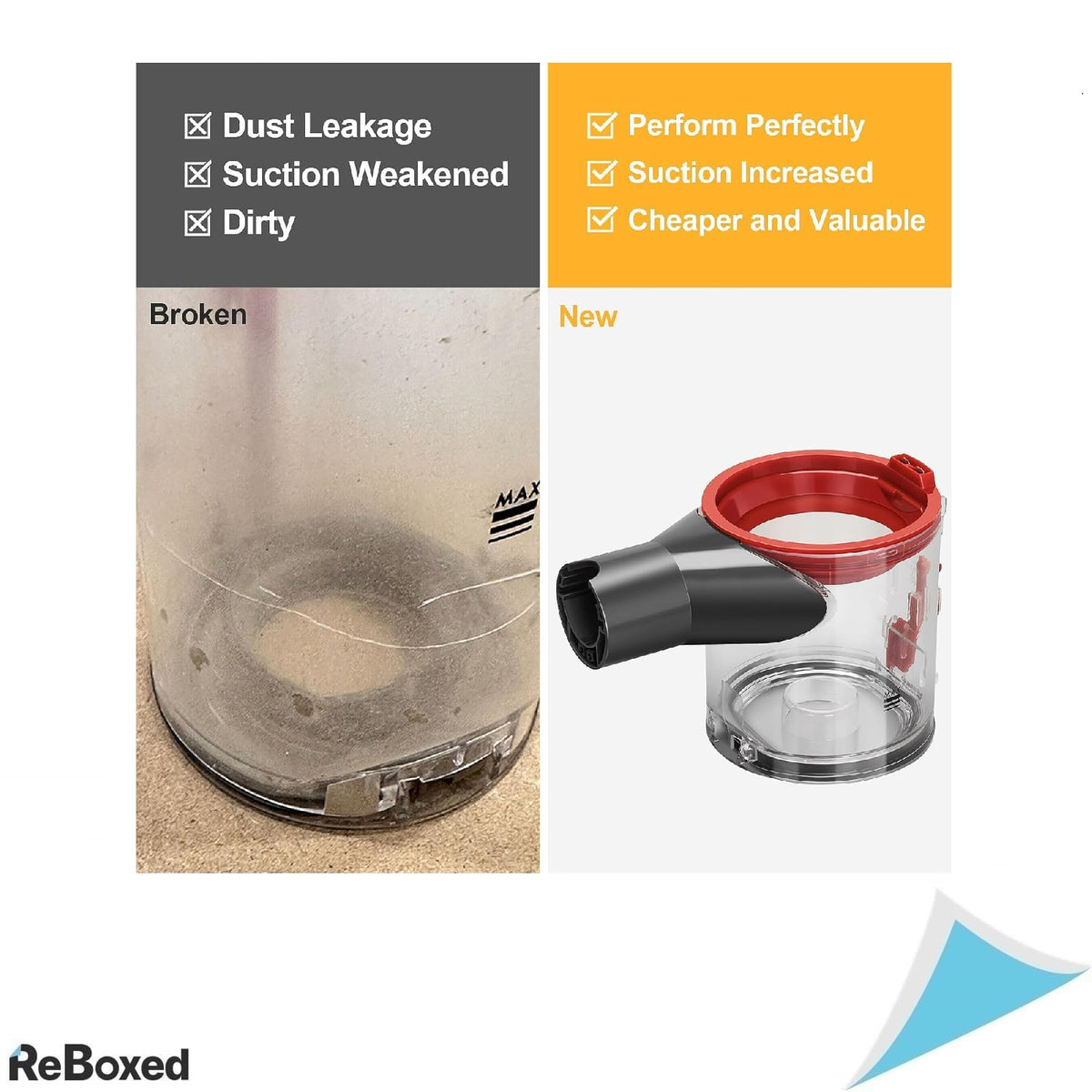 Recipient Praf Compatibil Dyson V7/V8 – Piesa de Schimb Tip Container, Cod 967699-01