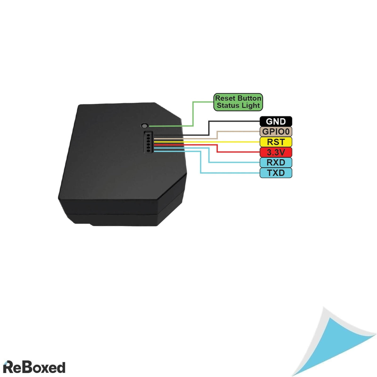 Set 2 Module Inteligente Shelly 2.5 WiFi, 2 Canale, Control Rulouri si Iluminat, Monitorizare Consum Energie