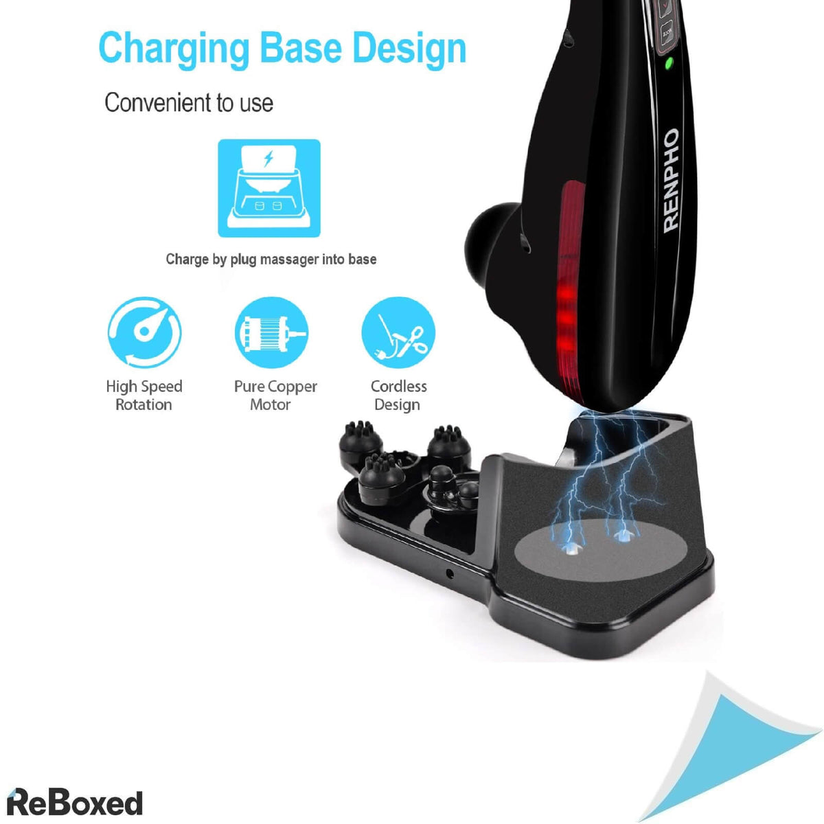 Renpho Aparat Masaj de Mana Portabil 4 Moduri 5 Viteze