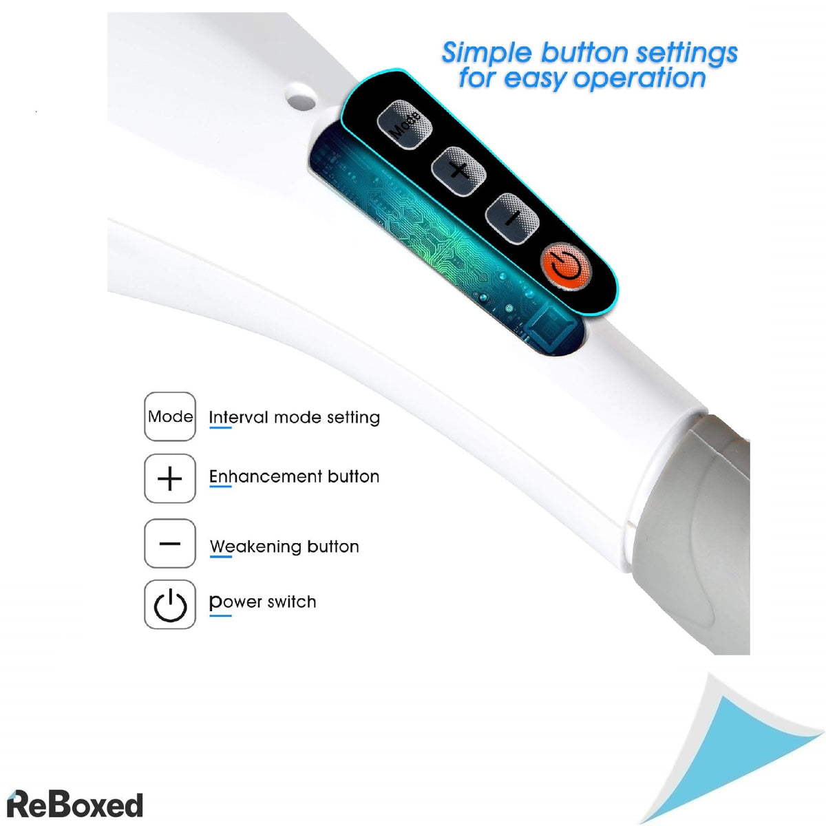 RENPHO Aparat de Masaj Portabil Wireless pentru Muschi