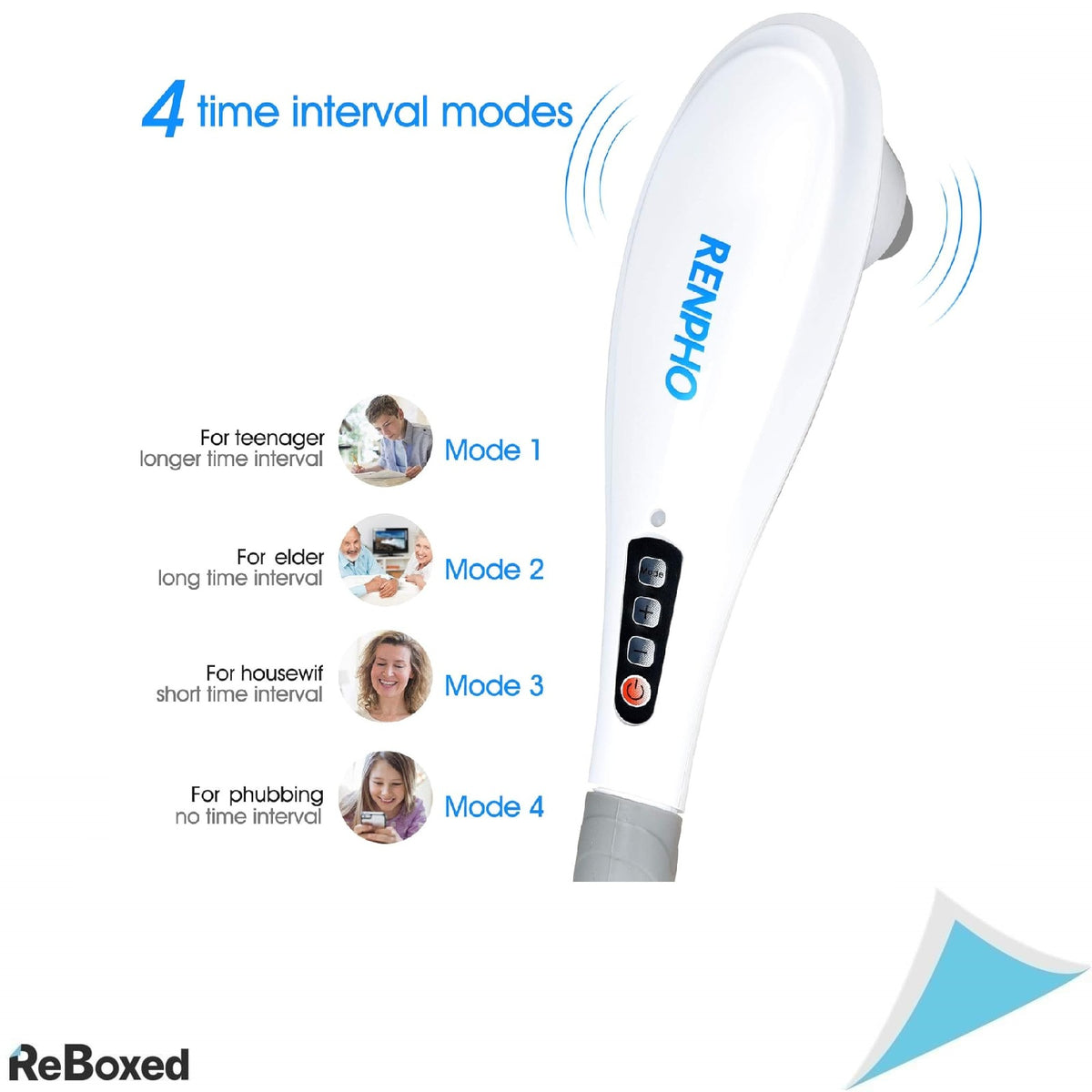 RENPHO Aparat de Masaj Portabil Wireless pentru Muschi