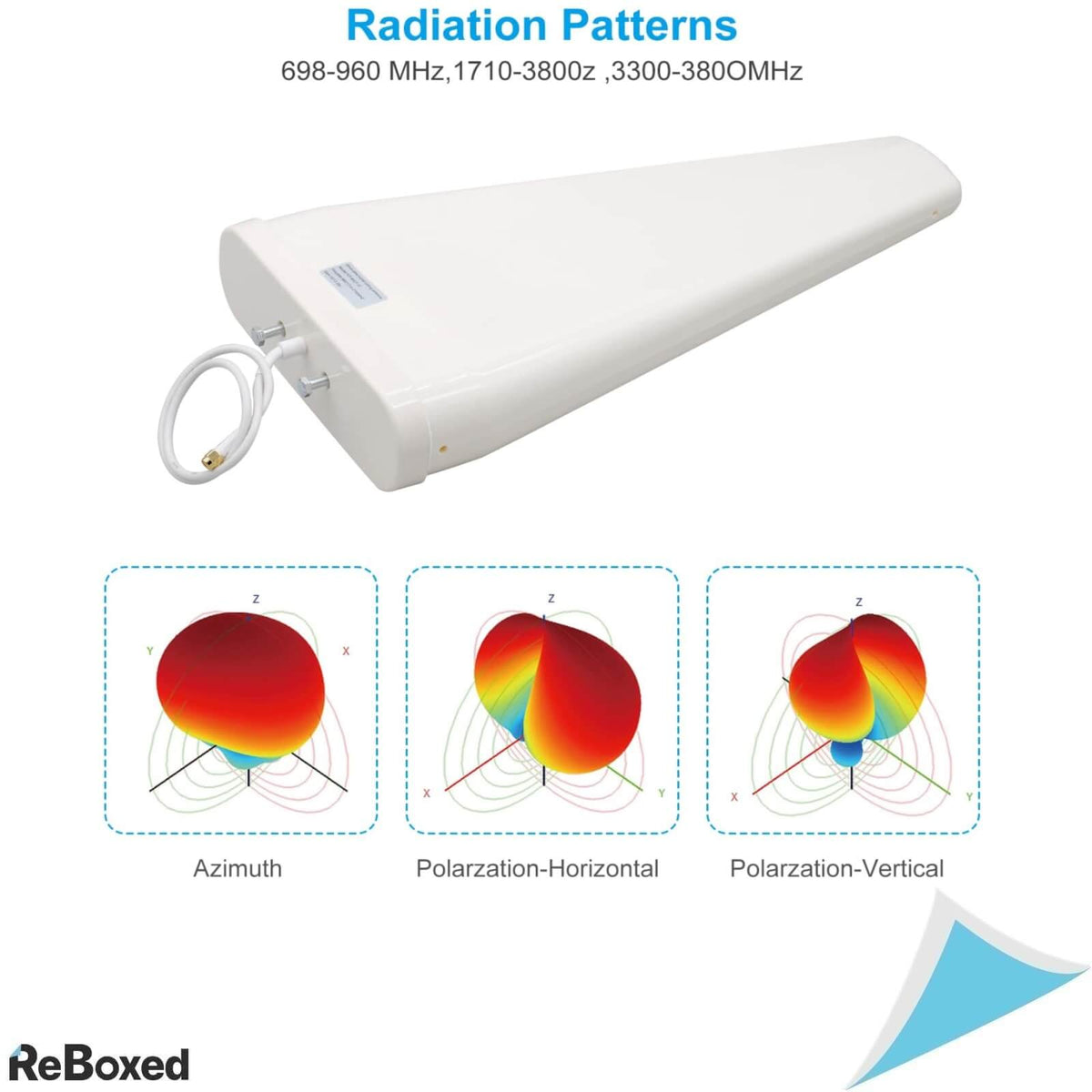 Ruizhi Antena Directionala LTE pentru Exterior 11dBi