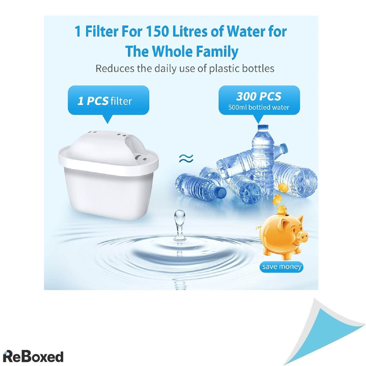 Set 12 Cartuse Filtru Apa Compatibile Brita Maxtra+