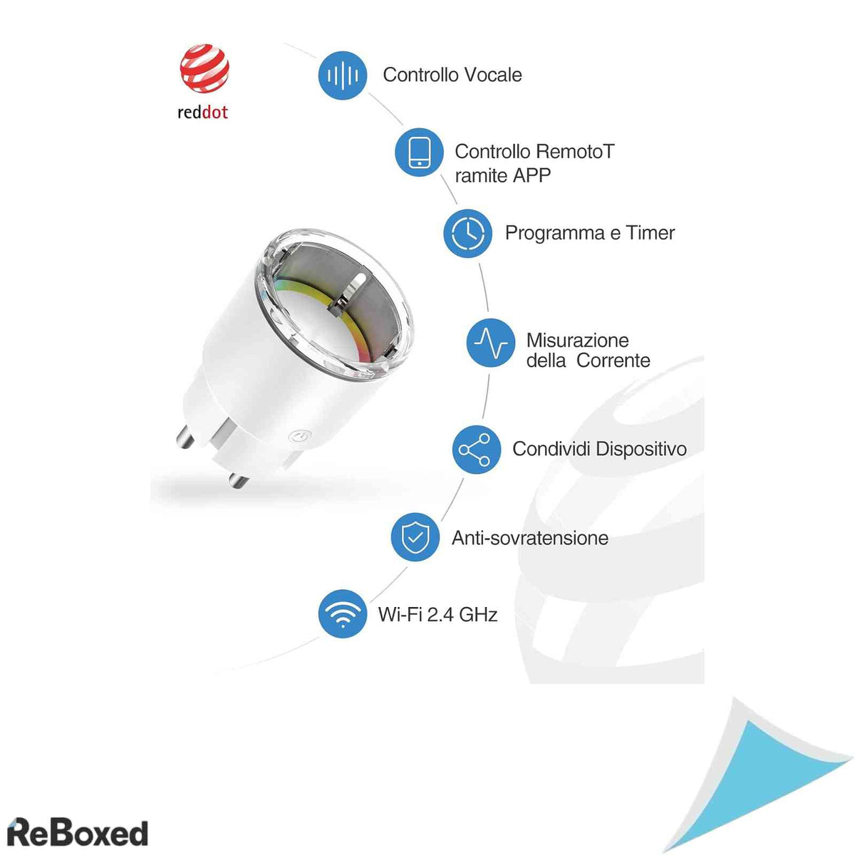 Set 2 Prize Inteligente WiFi ONEPLUG Mini Smart Plug, 10A