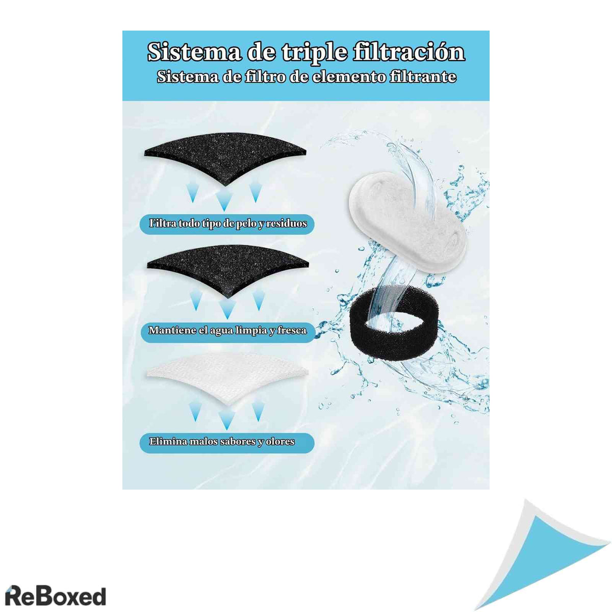 Set 24 filtre pentru fantana pisici Zawaer