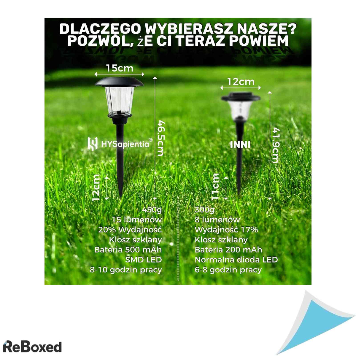 Set 4 Lampi Solare LED HYSapientia Sticla si ABS 15LM Lumina Calda Impermeabile IP44