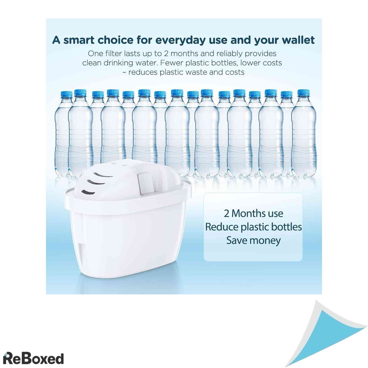 Set 6 cartuse filtre de apa Molifal compatibile Brita Maxtra si Maxtra Plus fara BPA