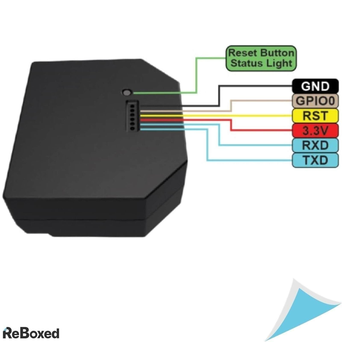 Shelly 2.5 Modul Smart WiFi Dublu Releu