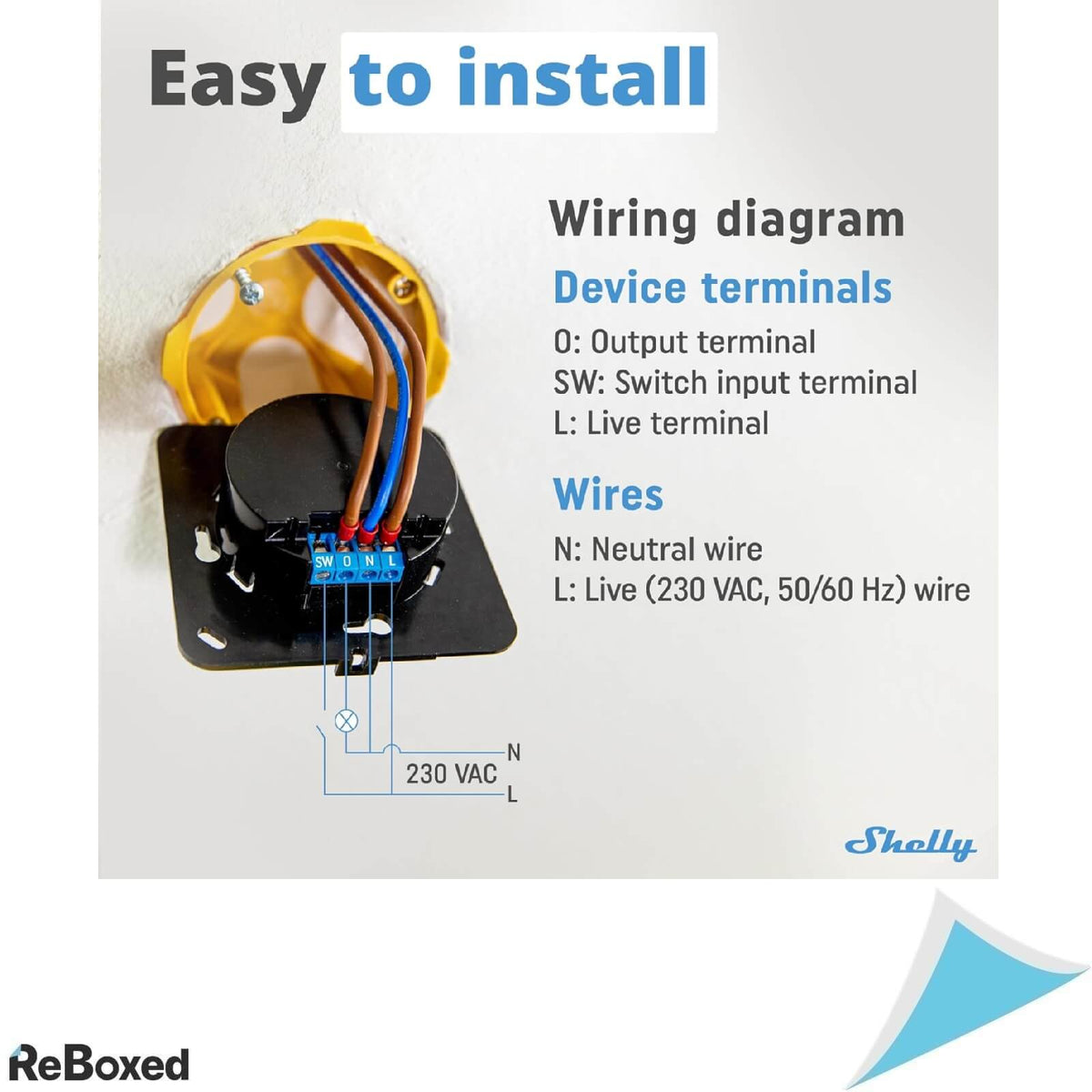 Shelly Wall Display BLU H&amp;T Set Panou de Control Alb