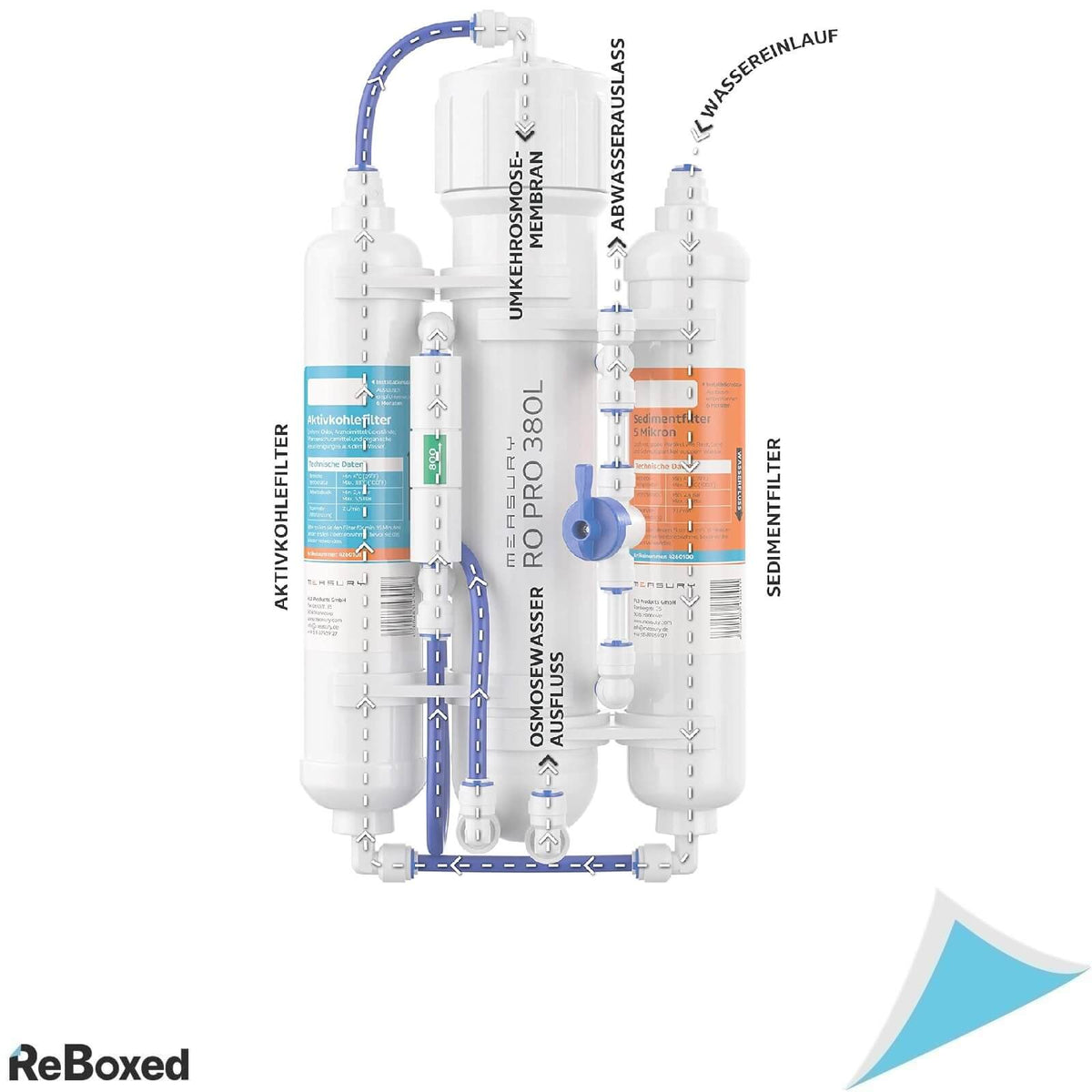 Measury Sistem de Osmoza Inversa pentru Acvariu 380L/zi
