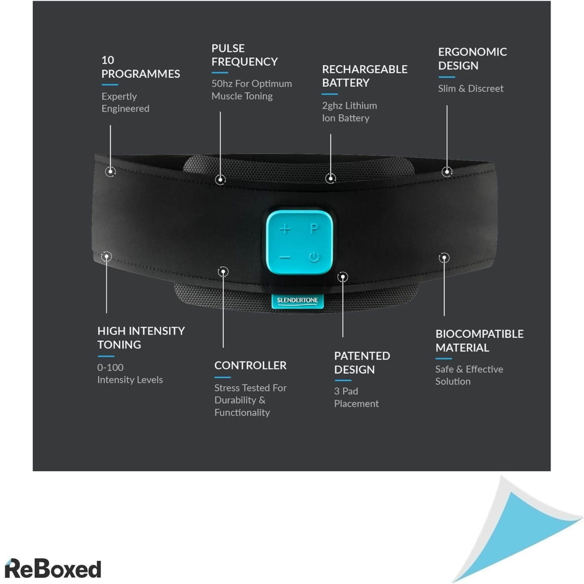 Slendertone Abs8 Centura de Stimulare Musculara