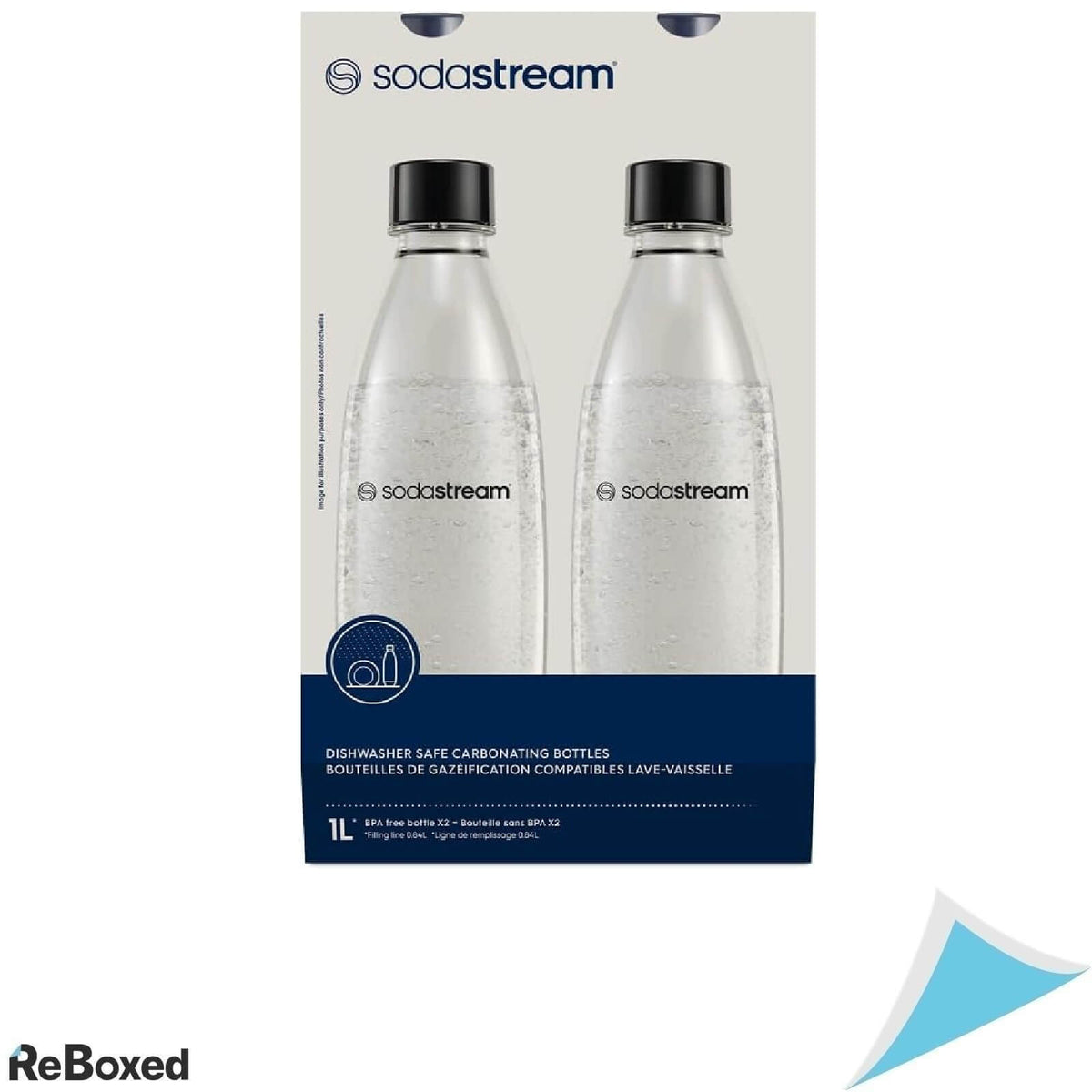 SodaStream Set 2 Sticle Carbonatare 1L