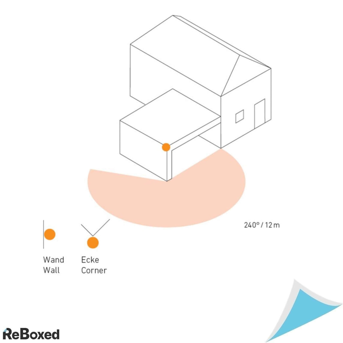 Steinel IS 240 Duo Black Senzor de Miscare