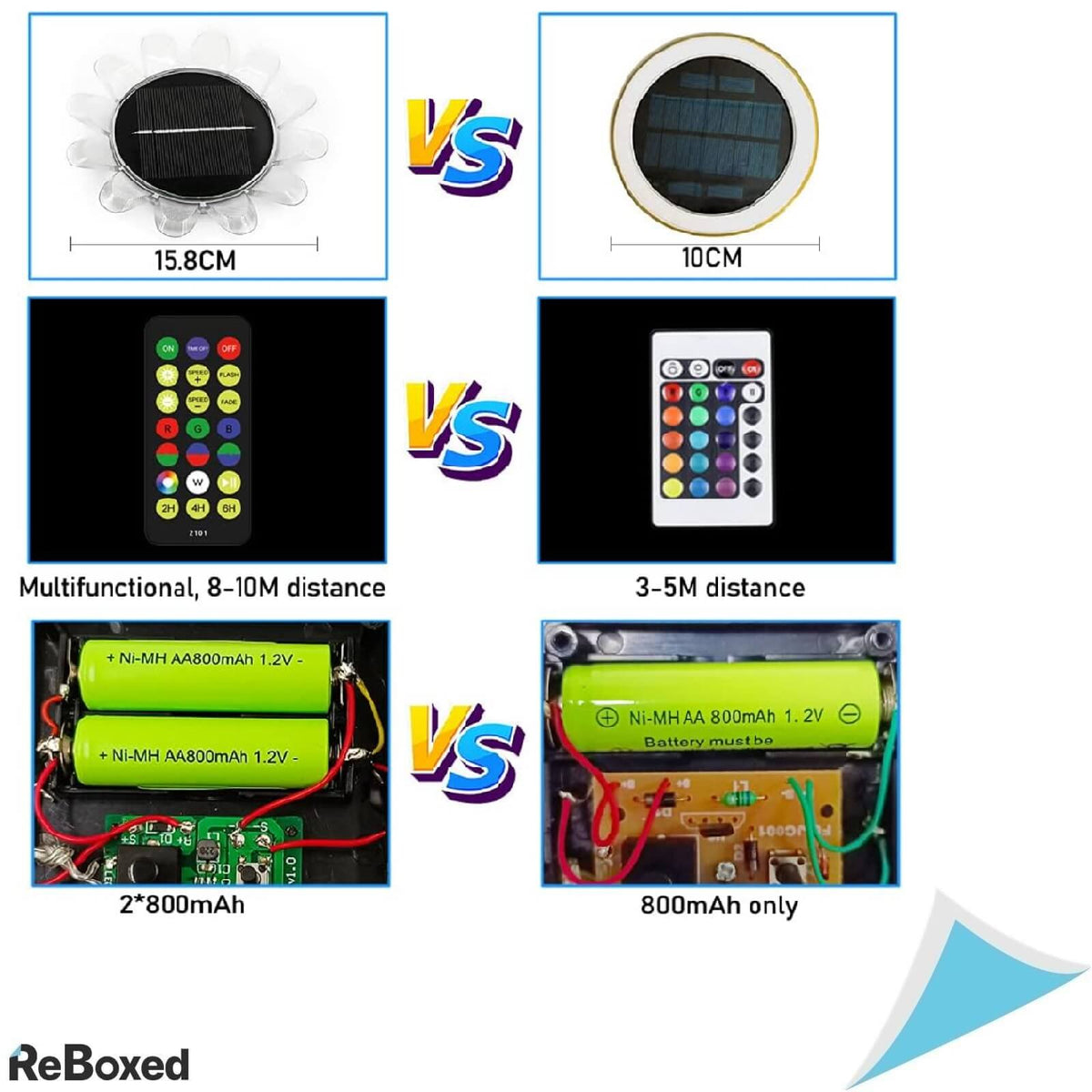 STN Lumini de Gradina Solare