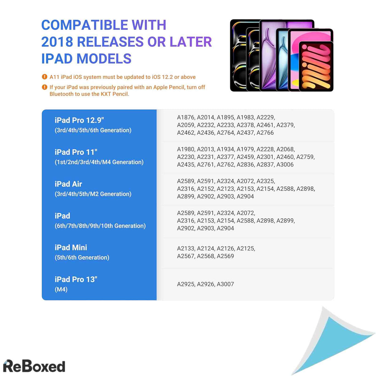 Stylus Pen pentru Apple iPad 2018-2025 KXT, Albastru