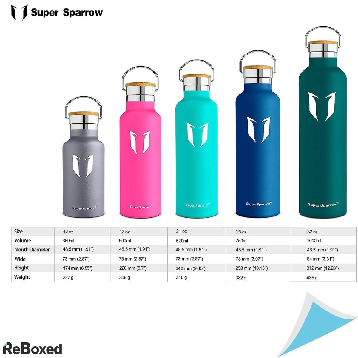 Super Sparrow Sticla Termos Lichide din Otel Inoxidabil 1L fara BPA