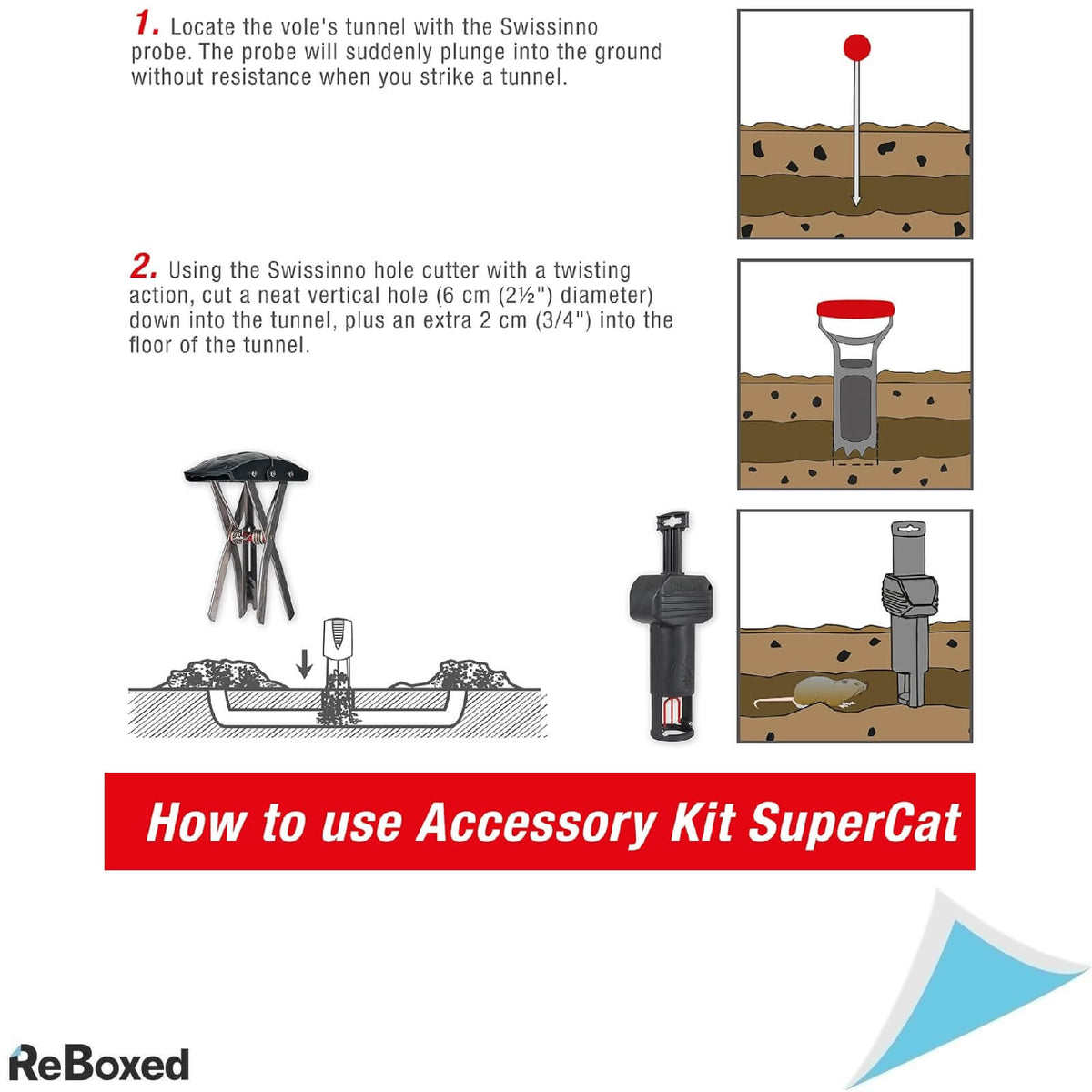 Swissinno Supercat Pro Capcana pentru Rozatoare