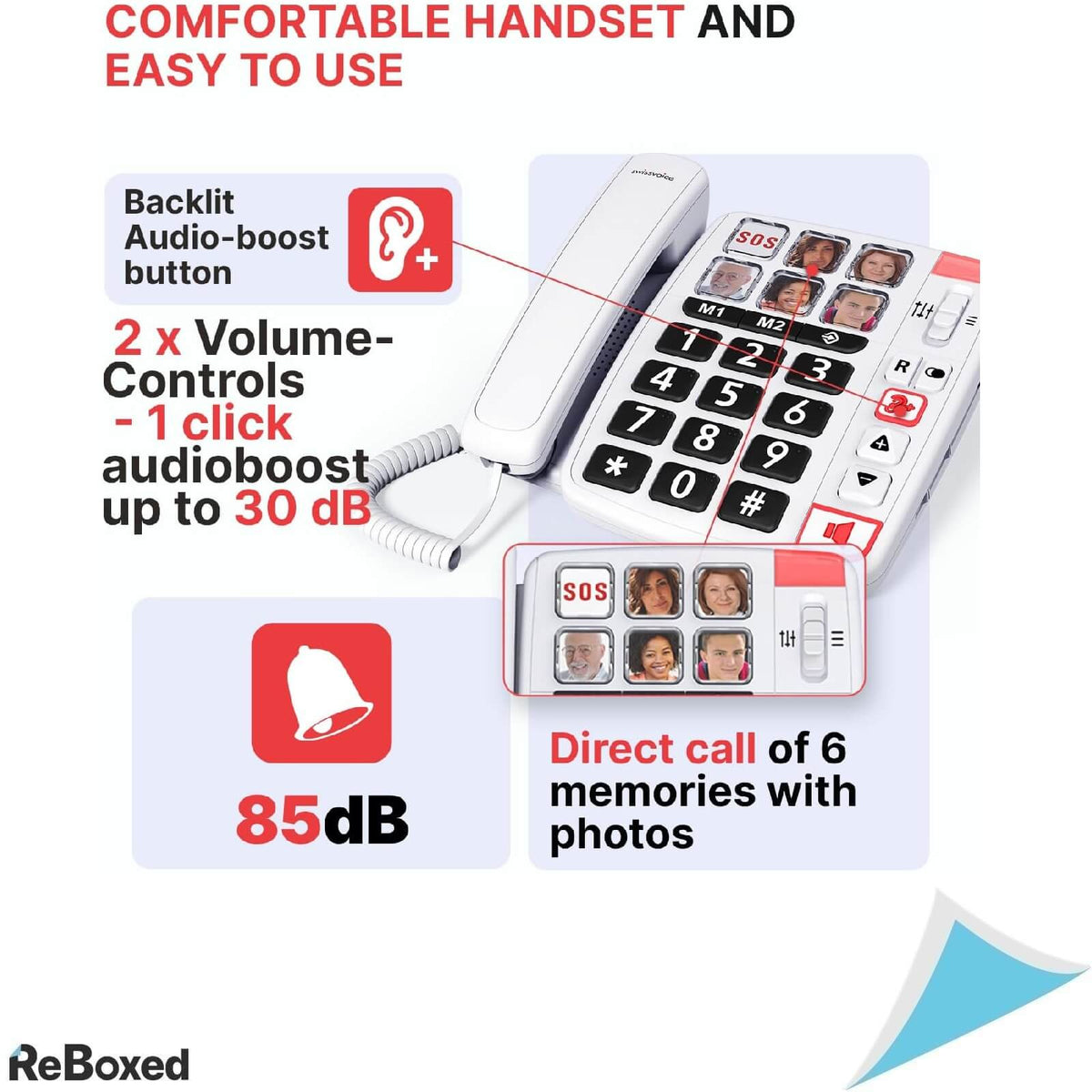 Swissvoice Xtra 1110 Telefon Fix cu Fir