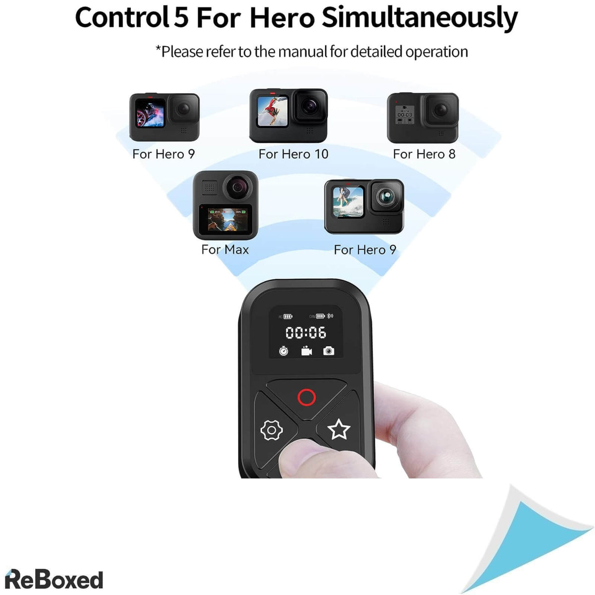 Telesin Telecomanda Wireless Bluetooth GoPro HERO 10 9 8 MAX