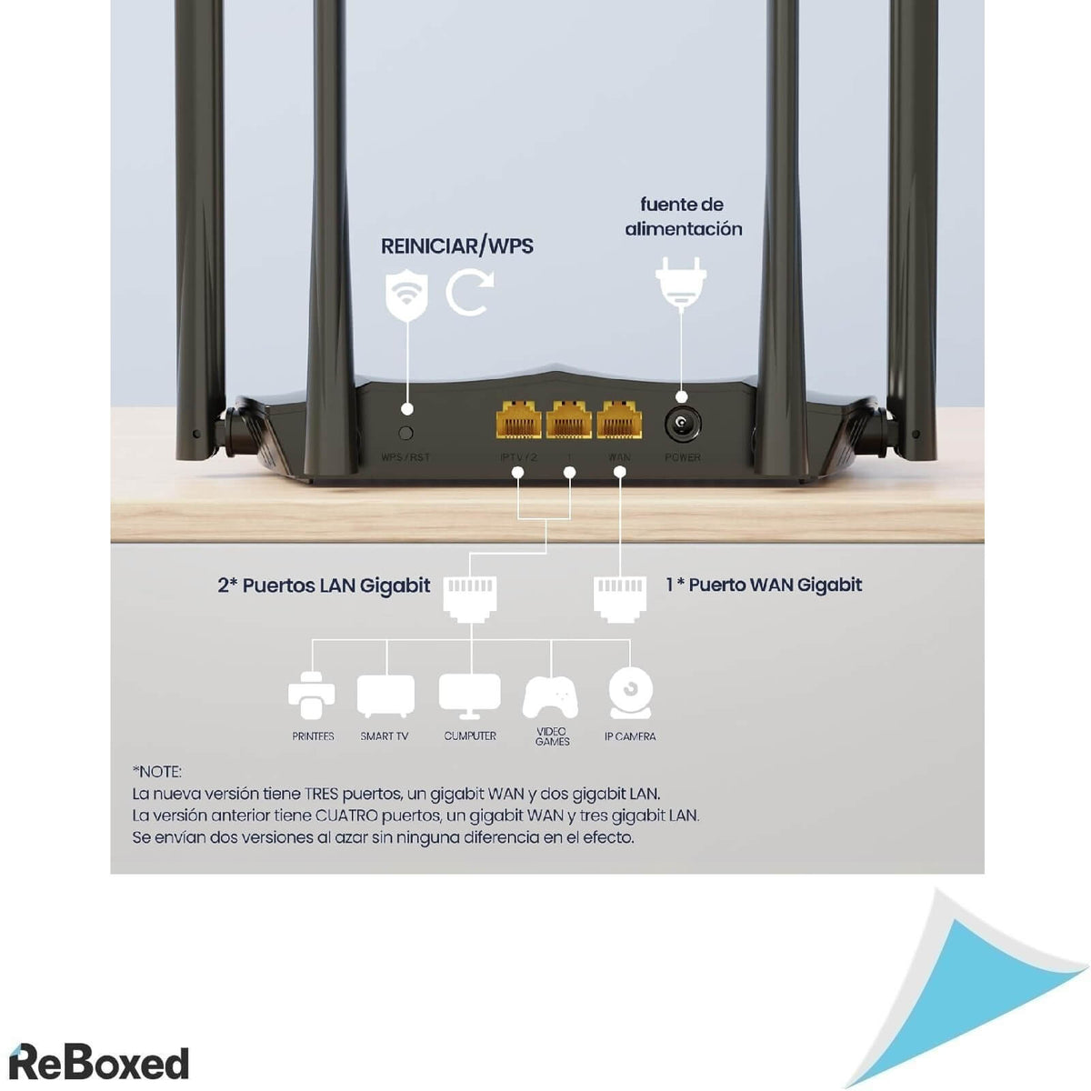 Tenda AC1200 Router WiFi Gagabit Dual Band