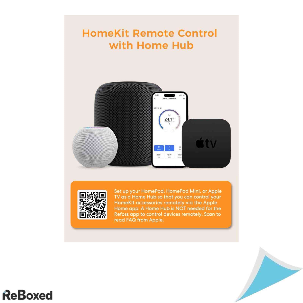 Termostat Inteligent WiFi Refoss MTS200 pentru Centrala si Incalzire in Pardoseala