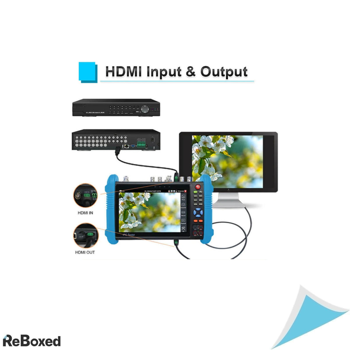 Tester Profesional CCTV NOYAFA IPC-716 MOVTADHS PLUS, Ecran Touch 7 Inch, Suport 8K, IP, AHD, TVI, CVI, SDI, PoE, Multimetru, OPM, VFL, TDR, WiFi