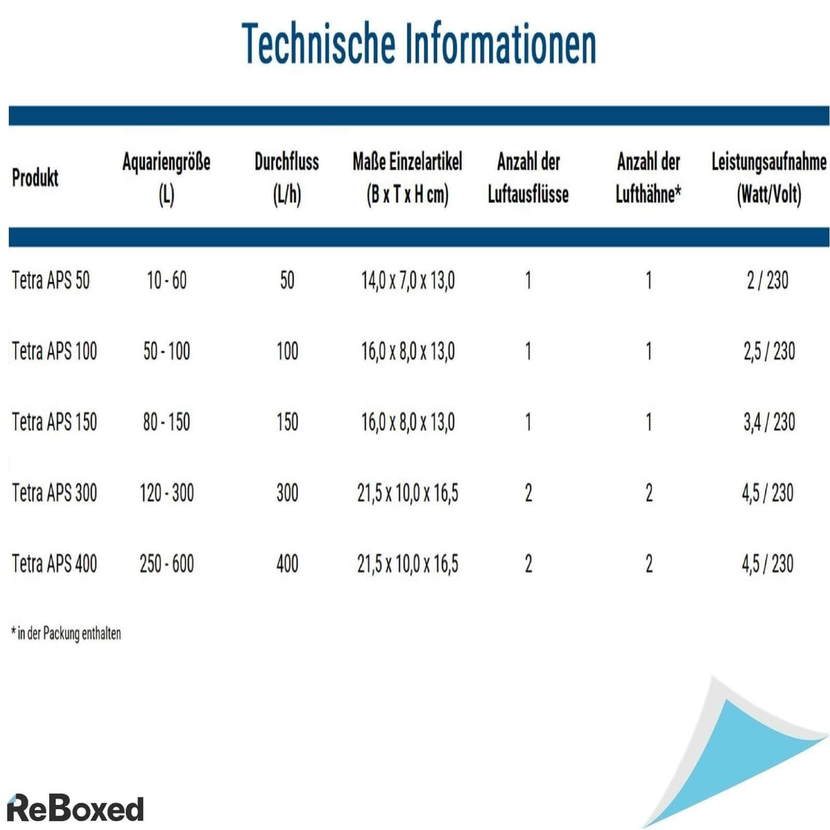 Tetra APS 150 Pompa Aer pentru Acvarii 80-150L