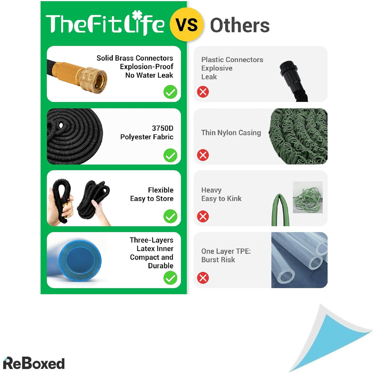 TheFitLife Furtun de Gradina Extensibil 30m