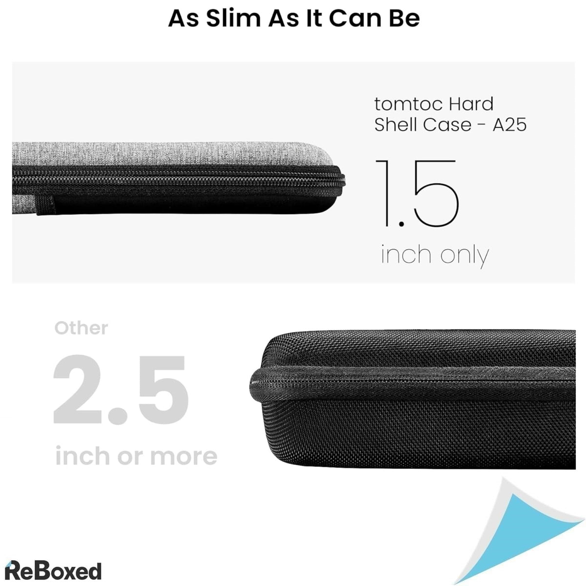 Tomtoc Geanta pentru MacBook Pro 16&quot; si Ipad Pro 12.9&quot;