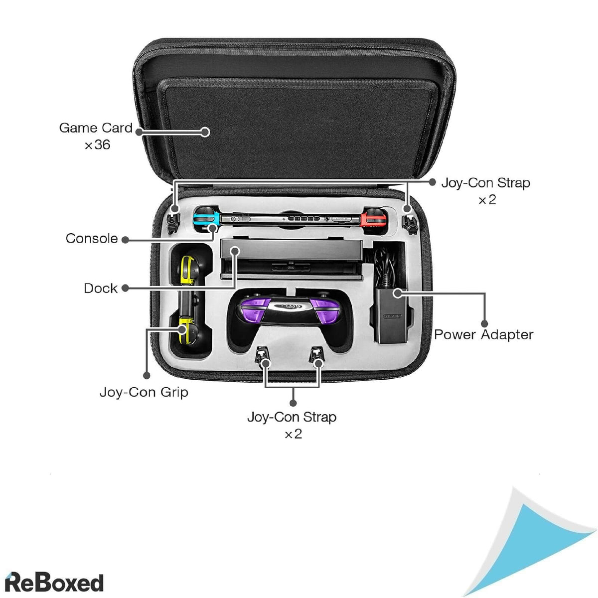tomtoc Husa de Transport pentru Nintendo Switch