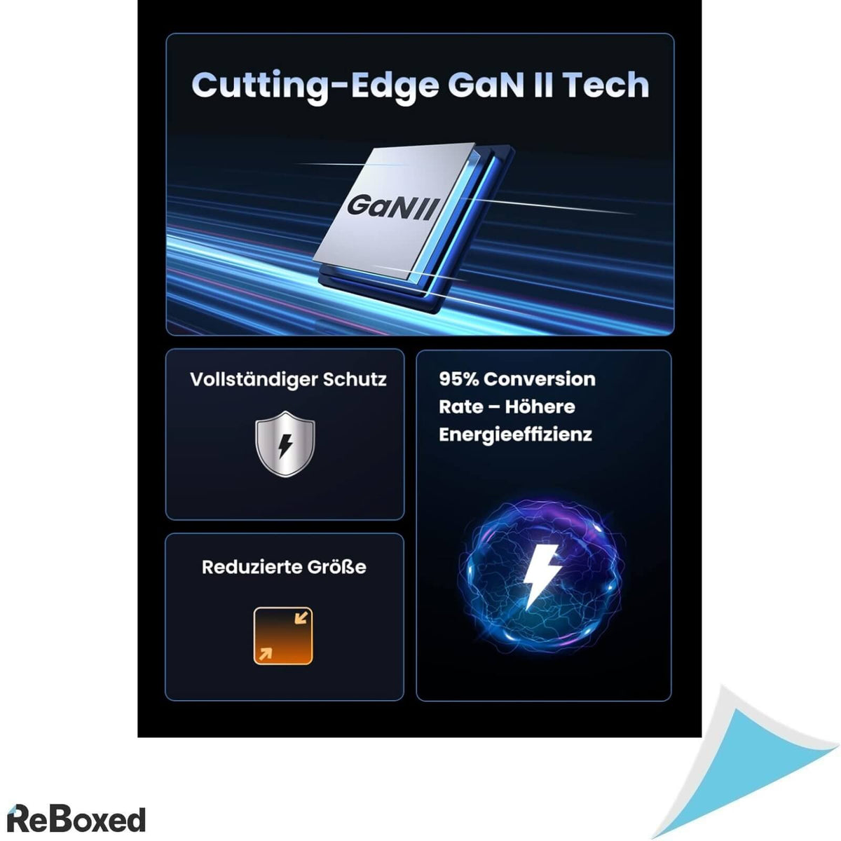 UGREEN GaN 100W Incarcator 3 Porturi USB-C PD3.0 QC4.0 PPS