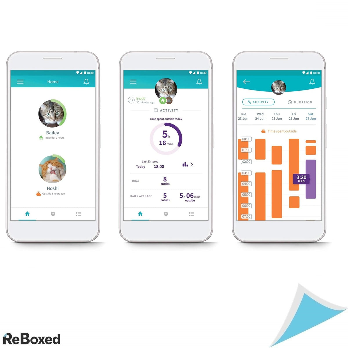 Usa inteligenta pentru pisici SureFlap Microchip Connect cu Hub, control prin aplicatie