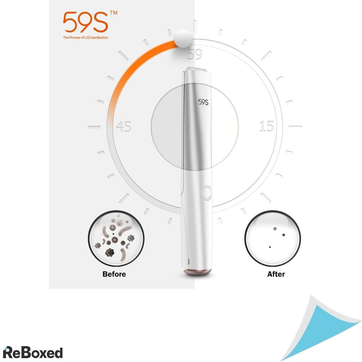 V7 Sterilizator UVC LED