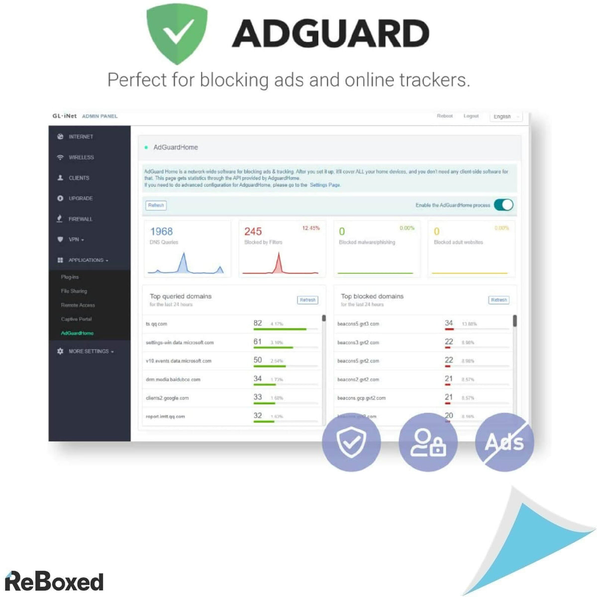 GL.iNet GL-B2200 Velica Router Wireless Tri-Band Mesh DDR3L 512MB