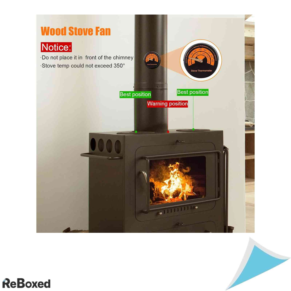 Ventilator Ecologic pentru Soba si Semineu bybule