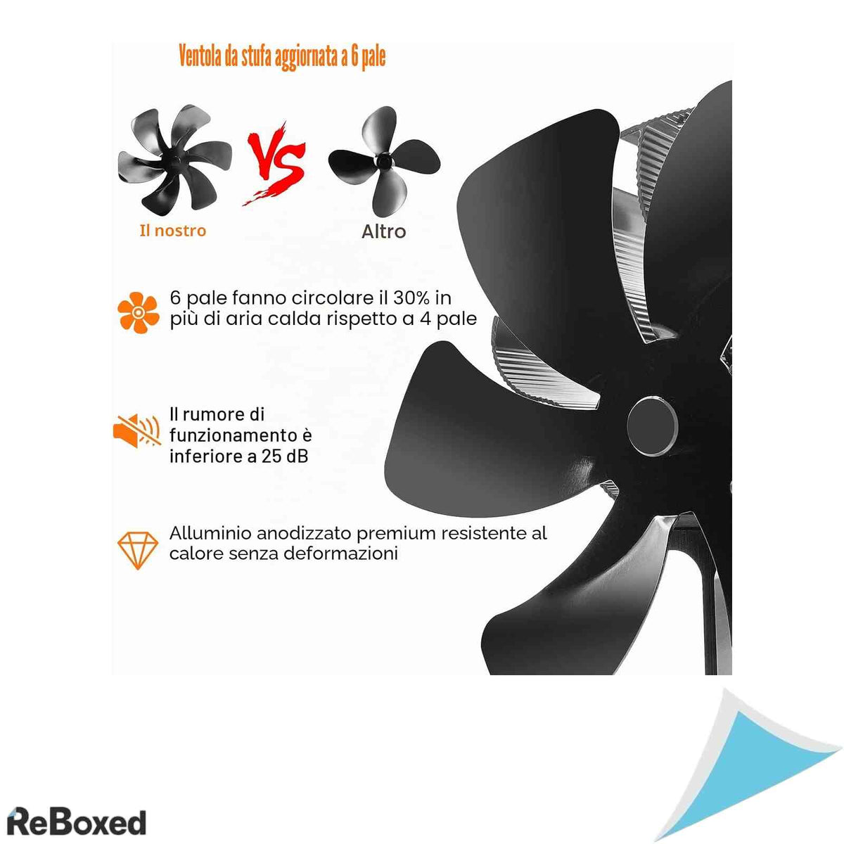 Ventilator Ecologic pentru Soba si Semineu bybule